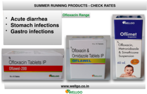 BEST PCD COMPANY INDIA